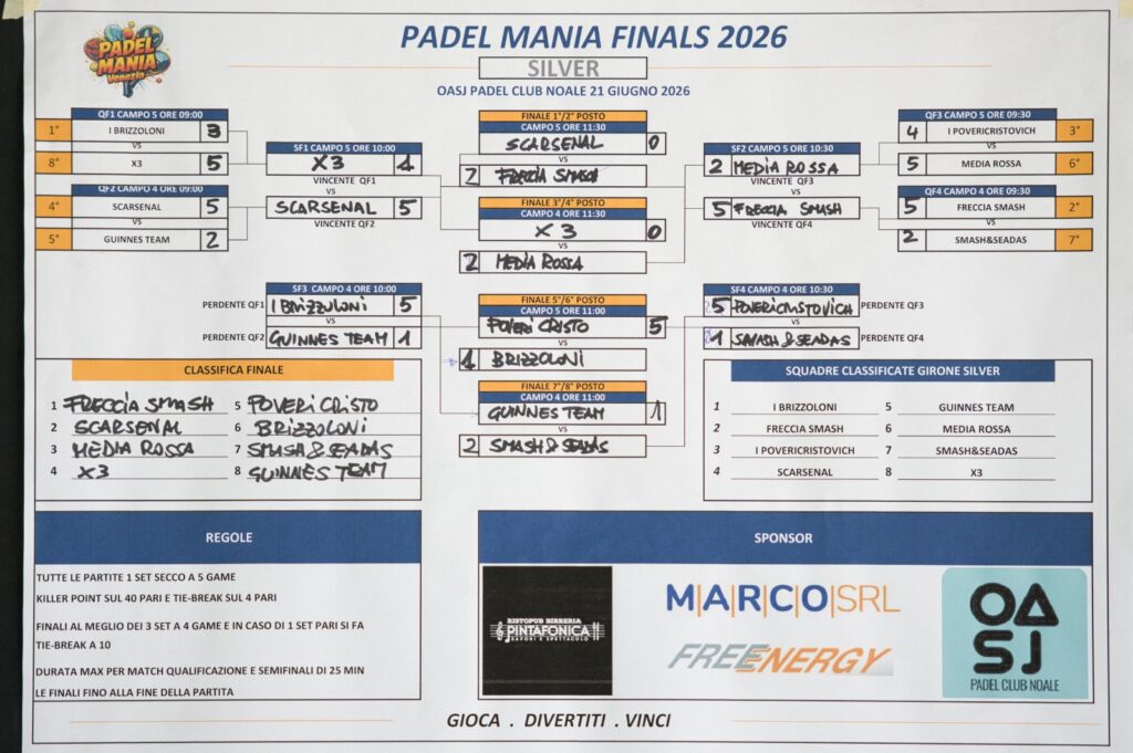 finals 2026 silver